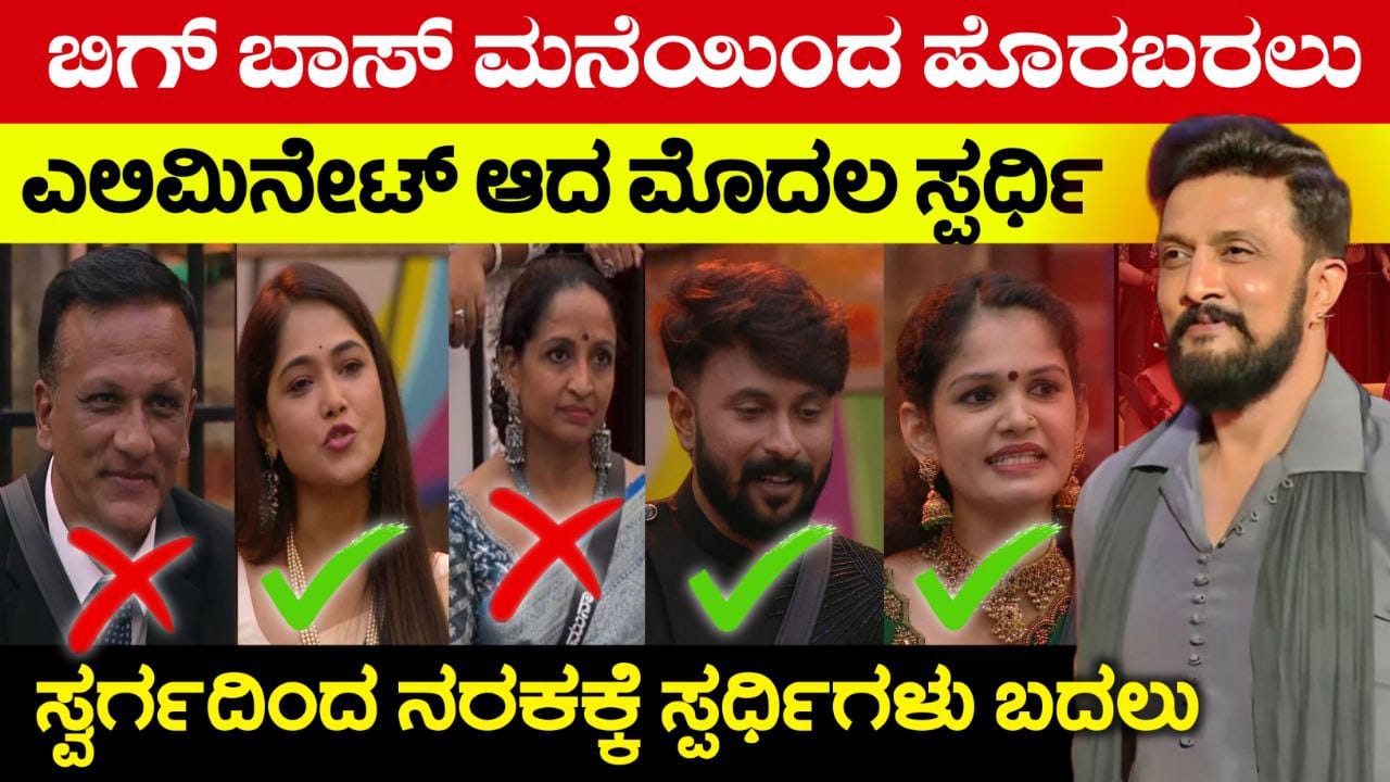 Bigg Boss Kannada, Bigg Boss Season 11, BBK11, Kiccha Sudeep. Bigg Boss 11 Update BBK11 Update, Trending, Trending Update, BBK11 Trending update, My Edu Update Kannada, Bigg Boss Live Voting, BBK11 Voting