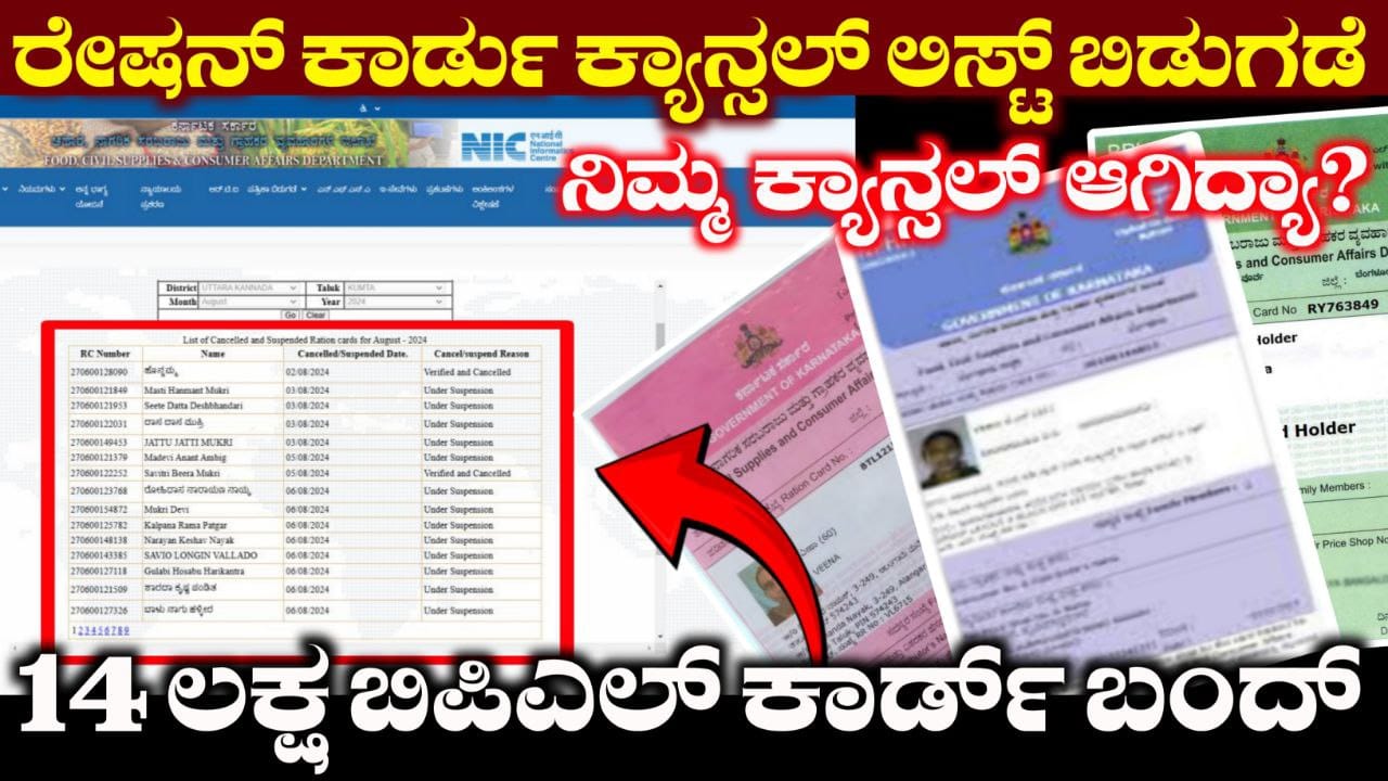 BPL ration card Cancel, Ration caed cancelled, Ration card update, How to apply new ratopn card,ration card, ration card 2024, ration card cancelled and suspended list, ration card cancelled list, ration card online, ration card online 2024, ration card online apply, 2024 ration card cancelled list announce, karnataka ration card cancelled list announce 2024, ration card new update, karnataka ration card cancelled and suspended list, bpl ration card,new ration cards, ration card aadhar link, one nation one ration card, ration card cancelled, My edu update kannada