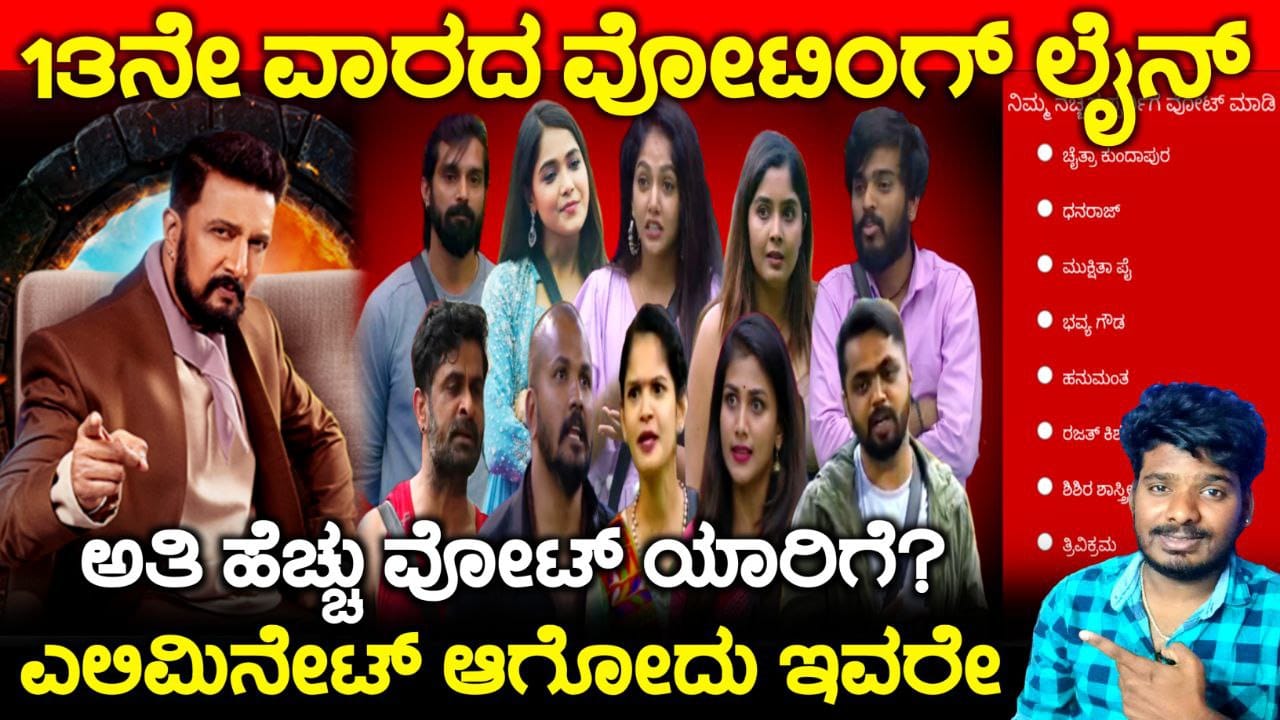 Bigg Boss Kannada 11 Voting line, Bigg Boss Kannada 13th Week Nomination, Bigg Boss Season 11 Voting In Online, 13th Week Eliminated Contestant, Bigg Boss Kannada 11, 12ನೇ ವಾರದ ವೋಟಿಂಗ್ ಲೈನ್, bigg Boss 11 Voting Online, BBK11 New Captain, 13th Week Elimination, Bigg Boss Kannada 13th Week Nomination, Bigg Boss Season 11 Voting In Online, 13th Week Eliminated Contestant, Bigg Boss Kannada Voting, Bigg Boss Kannada 13th Week Nomination, Bigg Boss Kannada, Bigg Boss Season 11 Voting In Online, 13th Week Eliminated Contestant, Bigg Boss Kannada, Bigg Boss Kannada Season 11 voting Results. Bigg Boss Trending Update, Bigg Boss Free Voting, Bigg Boss 11 Voting Results