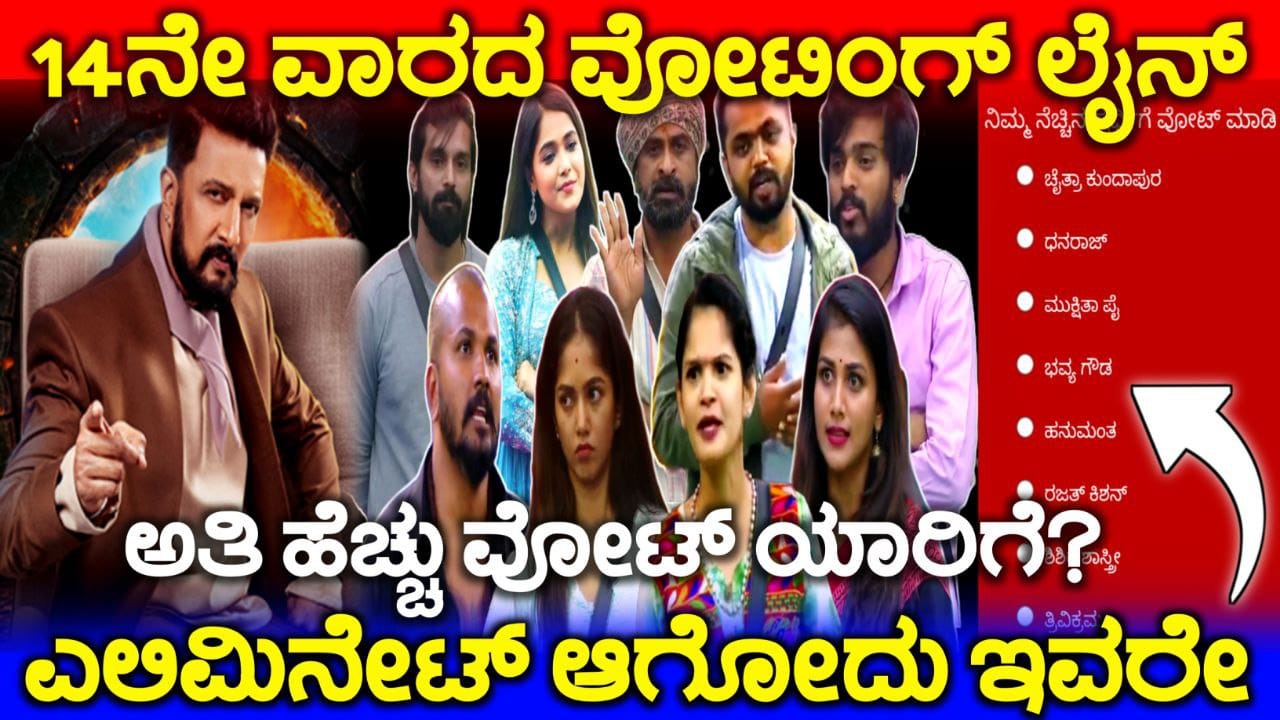 Bigg Boss Kannada 11 Voting line, Bigg Boss Kannada 14th Week Nomination, Bigg Boss Season 11 Voting In Online, 14th Week Eliminated Contestant, Bigg Boss Kannada 11, 14ನೇ ವಾರದ ವೋಟಿಂಗ್ ಲೈನ್, bigg Boss 11 Voting Online, BBK11 New Captain, 14th Week Elimination, Bigg Boss Kannada 14th Week Nomination, Bigg Boss Season 11 Voting In Online, 14th Week Eliminated Contestant, Bigg Boss Kannada Voting, Bigg Boss Kannada 14th Week Nomination, Bigg Boss Kannada, Bigg Boss Season 11 Voting In Online, 14th Week Eliminated Contestant, Bigg Boss Kannada Season 11 voting Results. Bigg Boss Trending Update, Bigg Boss Free Voting, Bigg Boss 11 Voting Results
