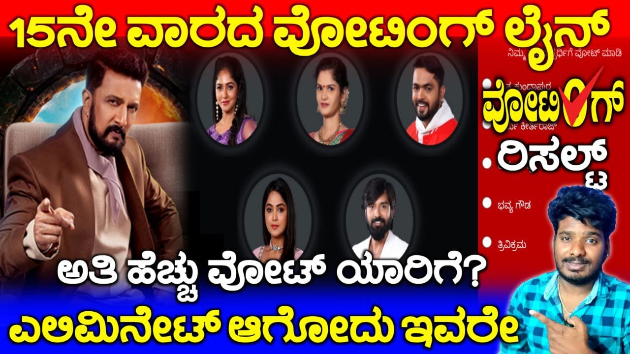 Bigg Boss Kannada 11 Voting line, Bigg Boss Kannada 15th Week Nomination, Bigg Boss Season 11 Voting In Online, 15th Week Eliminated Contestant, Bigg Boss Kannada 11, 15ನೇ ವಾರದ ವೋಟಿಂಗ್ ಲೈನ್, bigg Boss 11 Voting Online, BBK11 New Captain, 15th Week Elimination, Bigg Boss Kannada 15th Week Nomination, Bigg Boss Season 11 Voting In Online, 15th Week Eliminated Contestant, Bigg Boss Kannada Voting, Bigg Boss Kannada 15th Week Nomination, Bigg Boss Kannada, Bigg Boss Season 11 Voting In Online, 15th Week Eliminated Contestant, Bigg Boss Kannada Season 11 voting Results. Bigg Boss Trending Update, Bigg Boss Free Voting, Bigg Boss 11 Voting Results
