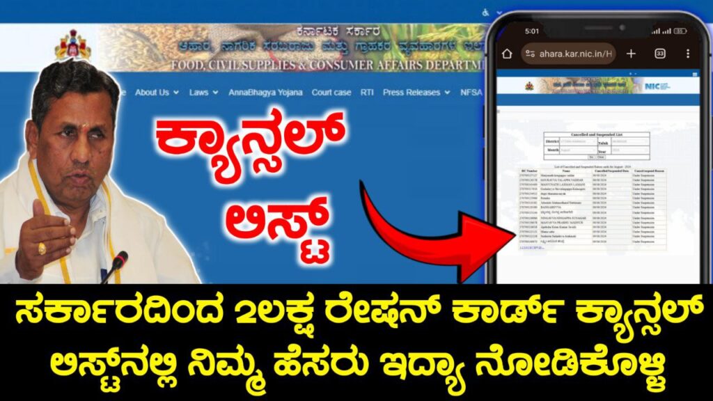 2 Lakhs ರೇಷನ್ ಕಾರ್ಡು ರದ್ದು, 2 ಲಕ್ಷ ರೇಷನ್ ಕಾರ್ಡುಗಳು ಕ್ಯಾನ್ಸಲ್, Ration card Cancelled List 2025, How to Apply New Ration Card Cancelled, New Ration Card Apply 2025, Kannada news update, congress guarantee scheme, my edu update kannada, Kannada news, apl and bpl ration card, apply new ration card, 