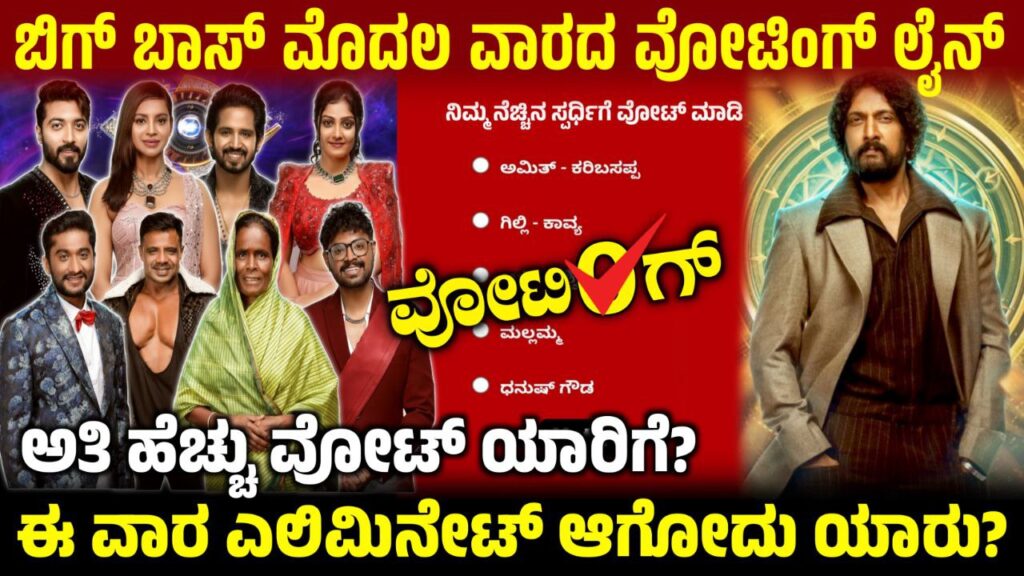 Bigg Boss Kannada 12 Voting line, Bigg Boss Kannada 1st Week Nomination, Bigg Boss Season 12 Voting In Online, 1st Week Eliminated Contestant, Bigg Boss Kannada 12,1ನೇ ವಾರದ ವೋಟಿಂಗ್ ಲೈನ್, bigg Boss 12 Voting Online, BBK12 New Captain, 1st Week Elimination, Bigg Boss Kannada 1st Week Nomination, Bigg Boss Season 12 Voting In Online, 1st Week Eliminated Contestant, Bigg Boss Kannada Voting, Bigg Boss Kannada 1st Week Nomination, Bigg Boss Kannada, Bigg Boss Season 12 Voting In Online, 1st Week Eliminated Contestant, Bigg Boss Kannada Season 12 voting Results, Bigg Boss Trending Update, Bigg Boss Free Voting, Bigg Boss 12Voting Results, My edu update kannada, BBK12, Bigg Boss season 12 1st Week Voting Foll, Boss 12 Voting in Online, 1st Week Eliminated Contestants, BBK12, Bigg boss Kannada Voting poll, Bigg Boss Kannada Voting Results