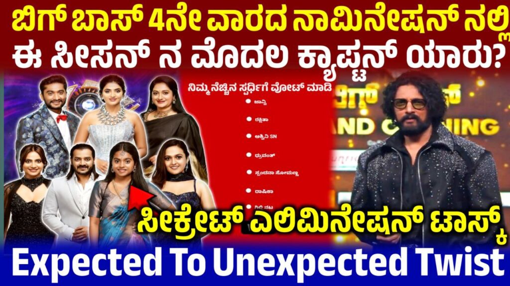 Bigg Boss Kannada 12 Season 4th Week Nomination, Bigg Boss 12 Voting in Online, 4th Week Eliminated Contestants, BBK12, Bigg Boss Kannada, Bigg Boss Kannada 12 Season 4th WeekNomination, Bigg Boss 12 Voting in Online, 4th Week Eliminated Contestants, Bigg Boss Kannada 12 Voting line, Bigg Boss Kannada 4th Week Nomination, Bigg Boss Season 12 Voting In Online, 4th Week Eliminated Contestant, Bigg Boss Kannada 12, 4ನೇ ವಾರದ ವೋಟಿಂಗ್ ಲೈನ್, bigg Boss 12 Voting Online, BBK12 New Captain, 4th Week Elimination, Bigg Boss Kannada 4th Week Nomination, Bigg Boss Season 12 Voting In Online, 4th Week Eliminated Contestant, Bigg Boss Kannada Voting, Bigg Boss Kannada 4th Week Nomination, Bigg Boss Kannada, Bigg Boss Season 12 Voting In Online, 4th Week Eliminated Contestant, Bigg Boss Kannada, Bigg Boss Kannada Season 12 voting Results, Bigg Boss Trending Update, Bigg Boss Free Voting, Bigg Boss 12 Voting Results, My edu update kannada