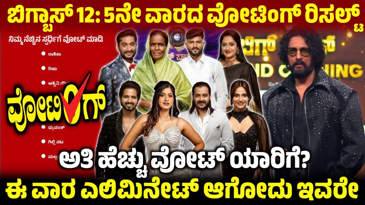Bigg Boss Kannada 11 Voting line, Bigg Boss Kannada 16th Week Nomination, Bigg Boss Season 11 Voting In Online, 16th Week Eliminated Contestant, Bigg Boss Kannada 11, 16ನೇ ವಾರದ ವೋಟಿಂಗ್ ಲೈನ್, bigg Boss 11 Voting Online, BBK11 New Captain, 16th Week Elimination, Bigg Boss Kannada 16th Week Nomination, Bigg Boss Season 11 Voting In Online, 16th Week Eliminated Contestant, Bigg Boss Kannada Voting, Bigg Boss Kannada 16th Week Nomination, Bigg Boss Kannada, Bigg Boss Season 11 Voting In Online, 16th Week Eliminated Contestant, Bigg Boss Kannada, Bigg Boss Kannada Season 11 voting Results. Bigg Boss Trending Update, Bigg Boss Free Voting, Bigg Boss 11 Voting Results, My edu update kannada, Bigg Boss season 12 5th Week Voting Poll, Bigg Boss 12 Voting in Online, 5th Week Eliminated Contestants, BBK12, Bigg Boss Kannada, ಬಿಗ್ ಬಾಸ್ ಕನ್ನಡ ಸೀಸನ್ 12 ರ 5ನೇ ವಾರದ ವೋಟಿಂಗ್, BBK 5th Week Voting Line