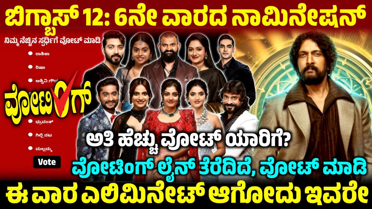 Bigg Boss kannada season 12-6th Week Voting Poll, Bigg Boss 12 Voting in Online, 6th Week Eliminated Contestants, BBK12, Bigg Boss Kannada,