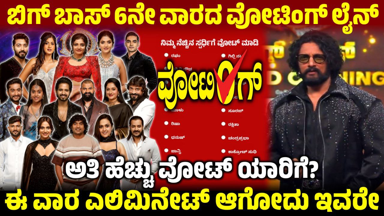 Bigg Boss season 12 6th Week Nomination List, 6th Week Nomination Voting Line, BBK12 Voting Poll, BBK12, Bigg Boss Kannada,