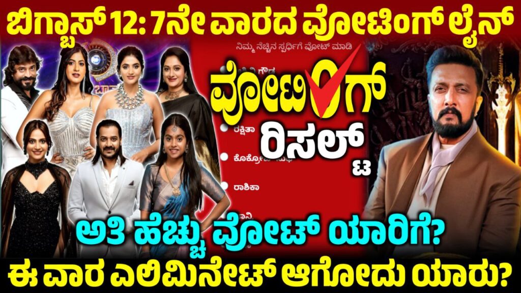 Bigg Boss Kannada 7th Week Voting Line, 7th Week Nomination Voting Result, BBK12, Bigg Boss Kannada, BBK12 7th Week Voting Result, Bigg Boss Kannada 12 7th Week Nomination, 7ನೇ ವಾರ ನಾಮಿನೇಟ್ ಆದ ಸ್ಪರ್ಧಿಗಳು ಇವರೇ, 7th Week Voting Result, Bigg Boss Kannada 7th Week Voting Line, 7th Week Nomination Voting Result, BBK12 7th Week Voting Result, Bigg Boss season 12 7th Week Voting line, my edu update kannada