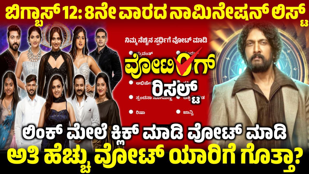 Bigg Boss Kannada 8th Week Voting Poll, 8th Week Voting Results, Bigg Boss Kannada, BBK12, 8th Week BBK12 Voting Results,