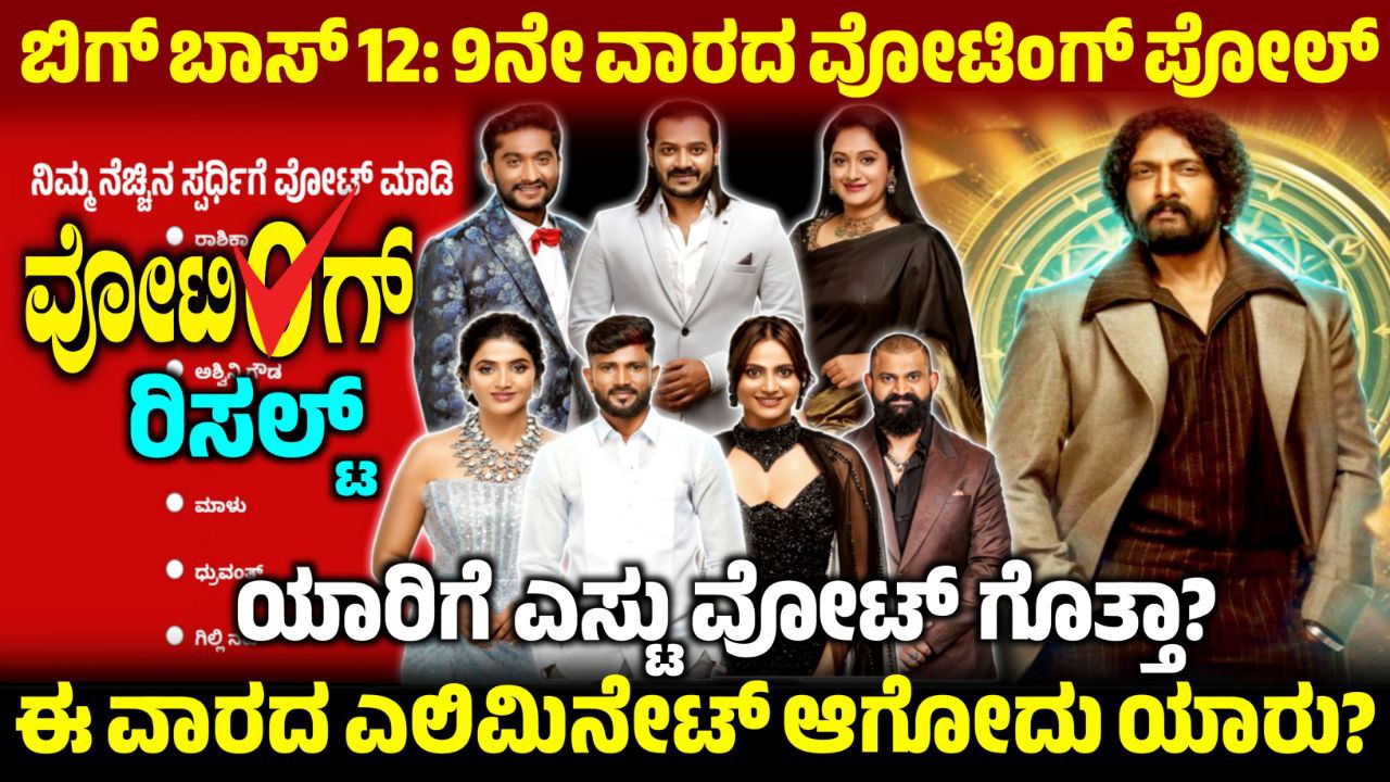 Bigg Boss Kannada 12 9th Week Voting Poll, 9th Week Voting Line Results, Bigg Boss Kannada, BBK12, BBK12 9th Week Voting Online Update,