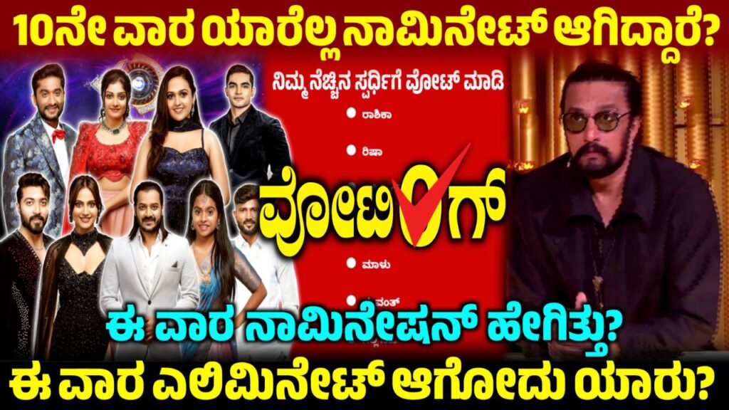 Bigg Boss 12 10th Week Nomination List, 10ನೇ ವಾರ ಯಾರೆಲ್ಲ ನಾಮಿನೇಟ್ ಆಗಿದ್ದಾರೆ, Bigg Boss Kannada, BBK12, BBK12 10th Week Nominated Contestant,