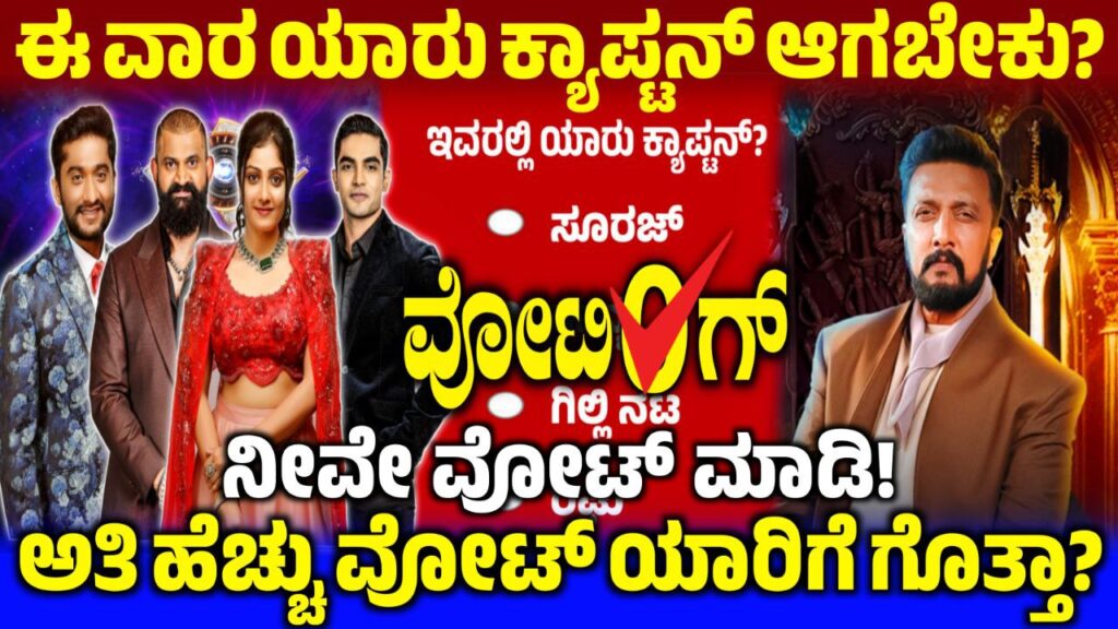 Bigg Boss 12 12th Week New Captain Voting, 12th Week Captain Voting Poll Update, Bigg Boss Kannada, BBK12, BBK12 12th Week Voting Result online, Bigg Boss 12 new captain update, kiccha sudeep, news update kannada, trending neews, BBK12 Update kannada, Kiccha Boss, Kannada entertainment,