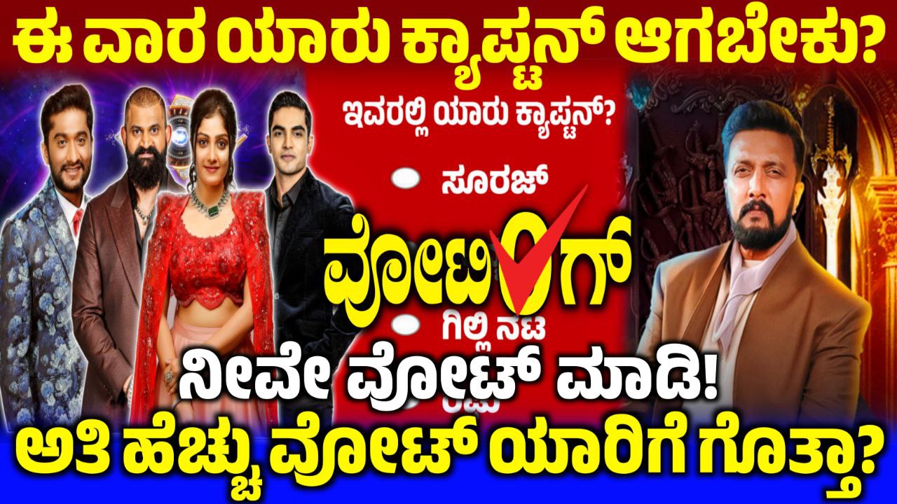 Bigg Boss 12 12th Week New Captain Voting, 12th Week Captain Voting Poll Update, Bigg Boss Kannada, BBK12, BBK12 12th Week Voting Result online, Bigg Boss 12 new captain update, kiccha sudeep, news update kannada, trending neews, BBK12 Update kannada, Kiccha Boss, Kannada entertainment,