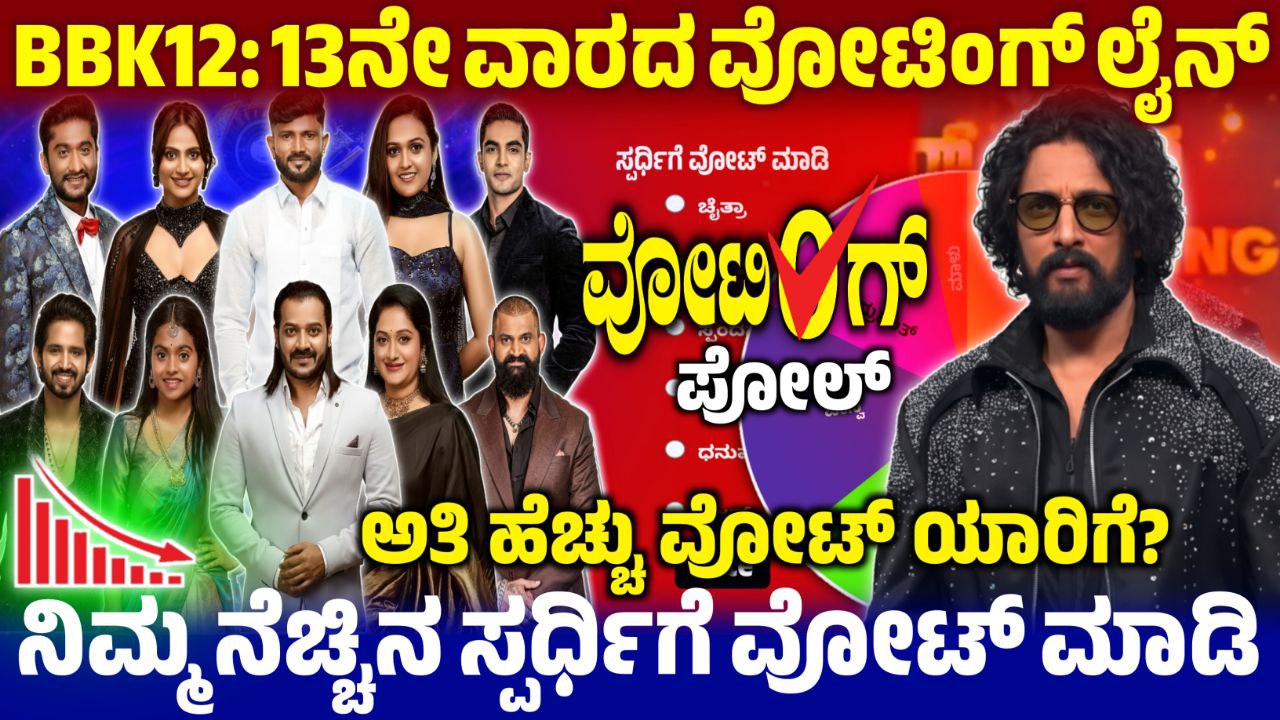 Bigg Boss 12 13th Week Voting Poll, 13th Week Voting Poll Update, Bigg Boss Kannada, BBK12, BBK12 13th Week Voting Results, 13th Week Voting Line Online, Bigg Boss 12 13th Week Voting Poll Result, 13th Week Eliminated Contestant, Bigg Boss 12 13th Week Voting Result,13th Week Voting Result Update, BBK12 13th Week Voting Result, ಬಿಗ್ ಬಾಸ್ 13ನೇ ವಾರದಲ್ಲಿ ಎಲಿಮಿನೇಷನ್, my edu update kannada, Saksha Media, news Update kannada, trending News Update, Bigg Boss 12 13th Week Voting Poll, 13th Week Voting Poll Update, BBK12 13th Week Voting Results, Bigg Boss Kannada 13th Week Voting Line, 13th Week Voting Line Results Update, BBK12 13th Week Voting Results Update, Bigg Boss 12 13th Week Voting Poll, 13th Week Voting Result Update, BBK12 13th Week Voting Result, Bigg Boss 12 13th Week Voting line, 13th Week Voting Poll Update, BBK12 13th Week Voting Results, Bigg Boss Kannada 13th Week Voting Line, 13th Week Voting Line Results Update, BBK12 13th Week Voting Results Update, Bigg Boss 12 13th Week Nomination List, 13ನೇ ವಾರ ಯಾರೆಲ್ಲ ನಾಮಿನೇಟ್ ಆಗಿದ್ದಾರೆ, BBK12 13th Week Nominated Contestant,