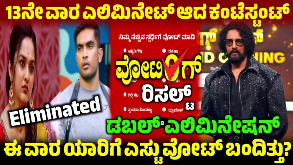 Bigg Boss Kannada 13th Week Elimination,13th Week Voting Result,Bigg Boss Kannada,BBK12,BBK12 13th Week Double Elimination,Bigg Boss Kannada 13th Week Voting Result,13th Week Voting Poll Result,BBK12 13th Week Eliminated Contestants,Bigg Boss 12-13th Week Voting Result,Gilli New Captain,13th Week Voting Result Update,Bigg Boss Kannada 13th Week Voting Poll Result,BBK12 13th Week Voting Result,13th Week Voting in Online,BBK12 13th Week Voting Result Update,Bigg Boss Kannada 13th Week Voting Line,13th Week Voting Line Results,BBK12 13th Week Voting in Online,BBK12 13th Week Voting Results,Bigg Boss 12 13th Week Voting Poll,Bigg Boss 12 13th Week Voting Poll Result,13th Week Eliminated Contestant,Bigg Boss 12 13th Week Voting Result,ಬಿಗ್ ಬಾಸ್ 13ನೇ ವಾರದಲ್ಲಿ ಎಲಿಮಿನೇಷನ್,my edu update kannada,Saksha Media,News Update kannada,trending News Update,BBK12 13th Week Voting Results Update,Bigg Boss 12 13th Week Voting line,13ನೇ ವಾರ ಯಾರೆಲ್ಲ ನಾಮಿನೇಟ್ ಆಗಿದ್ದಾರೆ