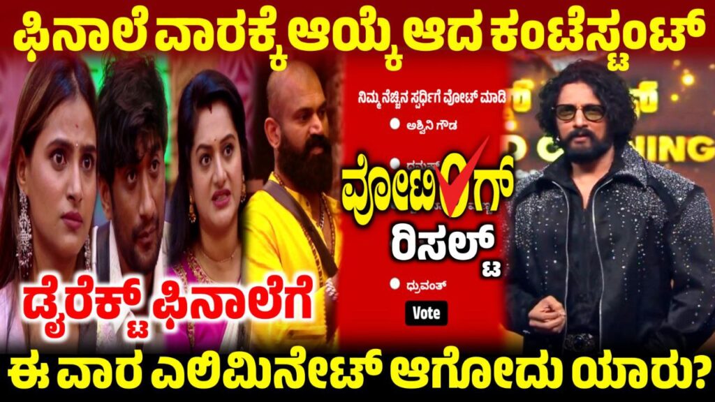 ಸ್ಪಂದನಾ v/s ರಾಶಿಕ ಬಿಗ್ ಬಾಸ್ 14ನೇ ವಾರದ ಎರಡನೇ ಟಾಸ್ಕ್ ಗೆದ್ದಿದ್ದು ಯಾರು?, ಕ್ಯಾಪ್ಟೆನ್ಸಿ ಟಾಸ್ಕ್ ಗೆ ಆಯ್ಕೆಯಾದ 4 ಸ್ಪರ್ಧಿಗಳು, Bigg Boss Kannada, BBK12, BBK12 Ticket To Finale Task, Bigg Boss Kannada 12 14th Week Voting Poll, 14th Week Voting Line Result, BBK12 14th Week Voting Result Update, Bigg Boss Kannada 12: 14th Week Voting Line Online, 14th Week Voting Online, BBk12 14th Week Voting Line Results, Bigg Boss 12 14th Week Voting Poll, 14th Week Voting Line Update, Bigg Boss Kannada, BBK12, 14th Week Voting Line Online, Bigg Boss Kannada 14th Week Voting Result, 14th Week Voting in Online, BBK12 14th Week Voting Result Update, Bigg Boss Kannada 14th Week Voting Line, 14th Week Voting Line Results, BBK12 14th Week Voting in Online, Bigg Boss 12 14th Week Voting Line, 14th Week Voting Result, BBK12 14th Week Voting Result, Bigg Boss 12 14th Week Voting Line Online, 14th Week Voting Poll Update, BBK12 14th Week Voting Results, Bigg Boss 12 14th Week Voting Poll Result, 14th Week Eliminated Contestant, Bigg Boss 12 14th Week Voting Result, 14th Week Voting Result Update, ಬಿಗ್ ಬಾಸ್ 14ನೇ ವಾರದಲ್ಲಿ ಎಲಿಮಿನೇಷನ್, my edu update kannada, Saksha Media, News Update kannada, trending News Update, 14th Week Voting Line Results Update, BBK12 14th Week Voting Results Update, Bigg Boss 12 14th Week Voting line, 14ನೇ ವಾರ ಯಾರೆಲ್ಲ ನಾಮಿನೇಟ್ ಆಗಿದ್ದಾರೆ, BBK12 14th Week Nominated Contestant,