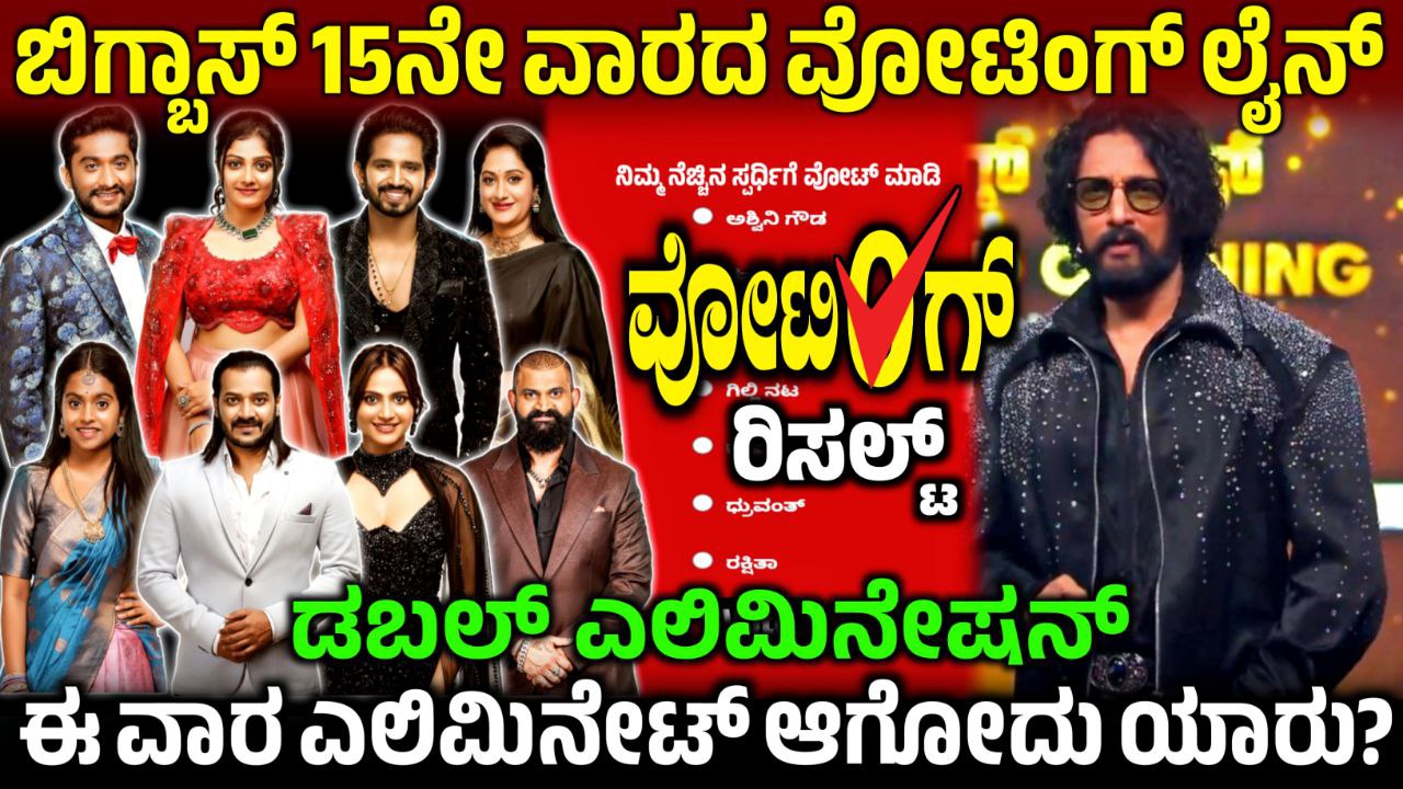 Bigg Boss 12 15th Week Voting Line, 15th Week Voting Result, BBK12 15th Week Voting Result Update, Bigg Boss Kannada 12 Mid Week Voting Poll, Mid Week Voting Line, BBK12 Mid Week Voting Line Result, Bigg Boss 12 15th Week Mid Week Voting poll Result, 15th Week Mid Week Voting Result Online, BBK12 15th Week Mid Week Voting Result Update, Bigg Boss Kannada 15th Week Mid Voting Result, 15th Week Mid Week Voting in Online, Bigg Boss Kannada, BBK12, Bigg Boss Kannada 15th Week Week Mid Week Voting Line, 15th Week Week Mid Week Voting Line Results, Bigg Boss Kannada 12 15th Week Week Mid Week Voting Poll, 15th Week Week Mid Week Voting Line Result, 15th Week Week Mid Week Voting Online, BBk12 15th Week Week Mid Week Voting Line Results, Bigg Boss 12 15th Week Week Mid Week Voting Poll, 15th Week Week Mid Week Voting Line Online, BBK12 15th Week Week Mid Week Voting in Online, Bigg Boss 12 15th Week Week Mid Week Voting Line Online, BBK12 15th Week Week Mid Week Voting Results, Bigg Boss 12 15th Week Week Mid Week Voting Poll Result, Bigg Boss 12 15th Week Week Mid Week Voting Result, my edu update kannada, Saksha Media, 15th Week Week Mid Week Voting Line Results Update, BBK12 15th Week Week Mid Week Voting Results Update, Bigg Boss 12 15th Week Week Mid Week Voting line