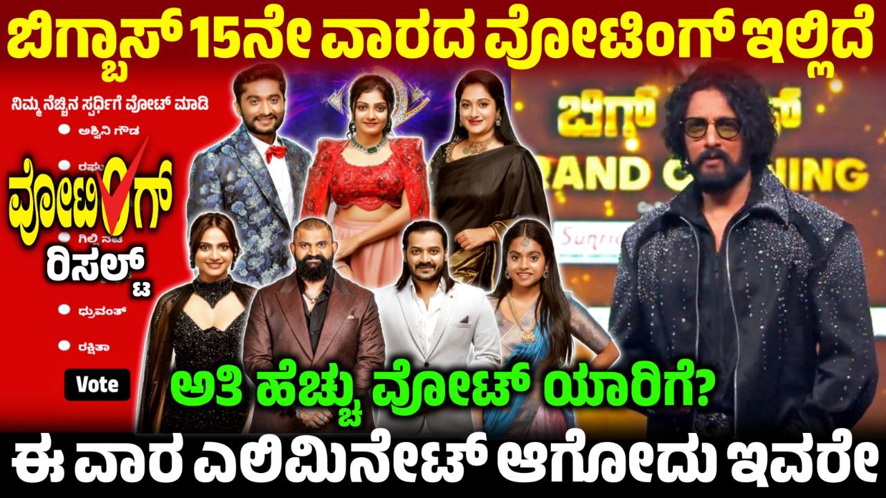 Bigg Boss 12 15th Week Voting Line, 15th Week Voting Result, Bigg Boss Kannada, BBK12, BBK12 15th Week Voting Result Updates, Bigg Boss Kannada 15th Week Voting Line, 15th Week Voting Line Results, Bigg Boss 12 15th Week Voting Line Online, 15th Week Voting Poll Update, BBK12 15th Week Voting Results, Bigg Boss 12 15th Week Voting, 15th Week Voting Line Update, Bigg Boss 12 15th Week Voting Poll, BBK12 15th Week Voting Line Online, BBK12 15th Week Voting in Online, BBK12 15th Week Voting Result, 15th Week Voting Line Online, Bigg Boss 12 15th Week Voting Poll Result, Bigg Boss 12 15th Week Voting Result, 15th Week Voting Result Update, my edu update kannada, Saksha Media, News Update Kannada, Trending News Update, 15th Week Voting Line Results Update, BBK12 15th Week Voting Results Update, Bigg Boss 12 15th Week Voting line,