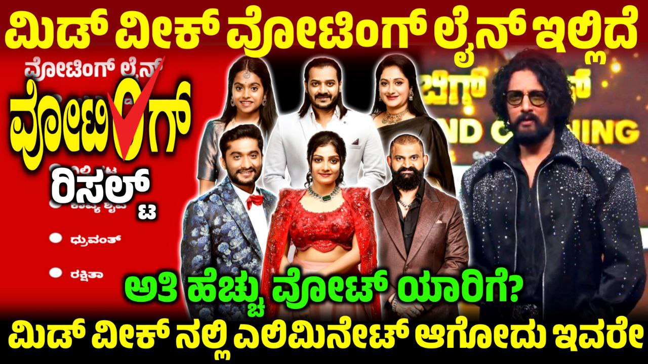 Bigg Boss 12 Mid Week Voting Line, Mid Week Voting Result, Bigg Boss Kannada, BBK12, BBK12 Mid Week Voting Line Update, Bigg Boss 12 Mid Week Voting Line, Mid Week Voting Line, Bigg Boss Kannada, BBK12, BBK12 Mid Week Voting Poll Results, Bigg Boss 12 Mid Week Voting Poll, Mid Week Voting Line Update, BBK12 Mid Week Voting Line Online, Bigg Boss Kannada Mid Week Voting Line, Mid Week Voting Line Results, BBK12 Mid Week Voting in Online, Bigg Boss 12 Mid Week Voting Line, Mid Week Voting Result, BBK12 Mid Week Voting Result, Bigg Boss 12 Mid Week Voting Line Online, Mid Week Voting Poll Update, BBK12 Mid Week Voting Results, Mid Week Voting Line Online, Bigg Boss 12 Mid Week Voting Poll Result, Mid Week Eliminated Contestant, Bigg Boss 12 Mid Week Voting Result, Mid Week Voting Result Update, ಬಿಗ್ ಬಾಸ್ ಮಿಡ್ ವೀಕ್ ಎಲಿಮಿನೇಷನ್, my edu update kannada, Saksha Media, News Update Kannada, Trending News Update, Mid Week Voting Line Results Update, BBK12 Mid Week Voting Results Update, Bigg Boss 12 Mid Week Voting line, BBK12 Mid Week Nominated Contestant,