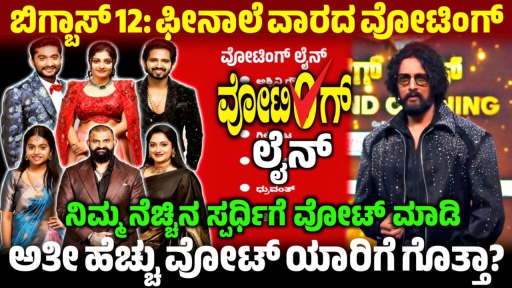 Bigg Boss 12 Finale Week Voting, Finale Week Voting Line Update, Bigg Boss Kannada, BBK12, BBK12 Finale Week Voting Results, Bigg Boss 12 Finale Week Voting Line, Finale Week Voting Result, BBK12 Finale Week Voting Line Update, Finale Week Voting Line, BBK12 Finale Week Voting Poll Results, Bigg Boss 12 Finale Week Voting Poll, BBK12 Finale Week Voting Line Online, Bigg Boss Kannada Finale Week Voting Line, Finale Week Voting Line Results, BBK12 Finale Week Voting in Online, BBK12 Finale Week Voting Result, Bigg Boss 12 Finale Week Voting Line Online, Finale Week Voting Poll Update, Finale Week Voting Line Online, Bigg Boss 12 Finale Week Voting Poll Result, Finale Week Eliminated Contestant, Bigg Boss 12 Finale Week Voting Result,Finale Week Voting Result Update, ಬಿಗ್ ಬಾಸ್ ಫೀನಾಲೆ ಎಲಿಮಿನೇಷನ್, my edu update kannada, Saksha Media, News Update Kannada, Trending News Update, Finale Week Voting Line Results Update, BBK12 Finale Week Voting Results Update, Bigg Boss 12 Finale Week Voting line