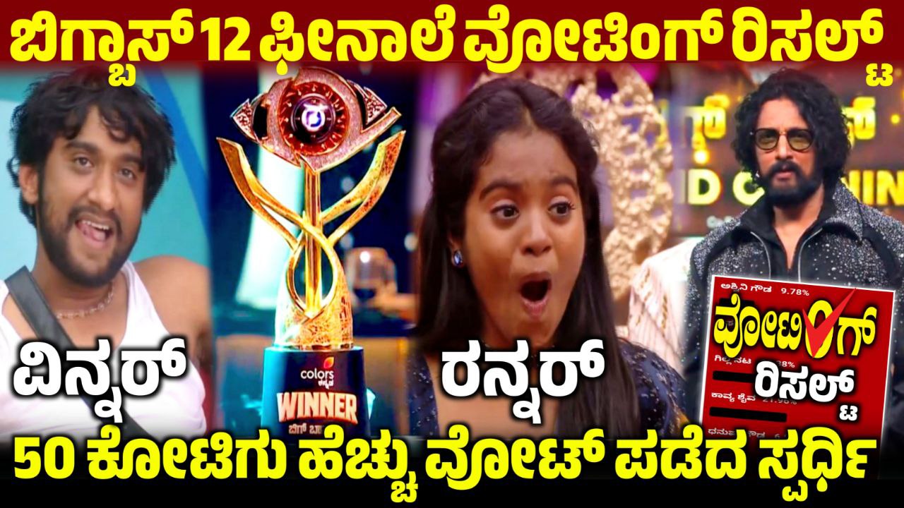 Bigg Boss Kannada 12 Winner Gilli, Rakshita and Ashwini Runner Up, Bigg Boss Kannada, BBK12, BBK12 Winner Gilli Nata, Bigg Boss 12 Finale Voting Result, Finale Week Voting Result, BBK12 Finale Voting Result Update, Bigg Boss Kannada 12 Finale Voting Result Online, Finale Week Voting Result Update, BBK12 Finale Voting Results, Finale Voting Result Update, Finale Voting Result, BBK12 Finale Voting Poll Results, BBK12 Finale Voting Result Online, Bigg Boss Kannada Finale Voting Result, BBK12 Finale Voting Result in Online, BBK12 Finale Voting Result, Bigg Boss 12 Finale Voting Result Online, Finale Voting Result Online, Bigg Boss 12 Finale Voting Poll Result, my edu update kannada, Saksha Media, Finale Voting Results Update, BBK12 Finale Voting Results Update,