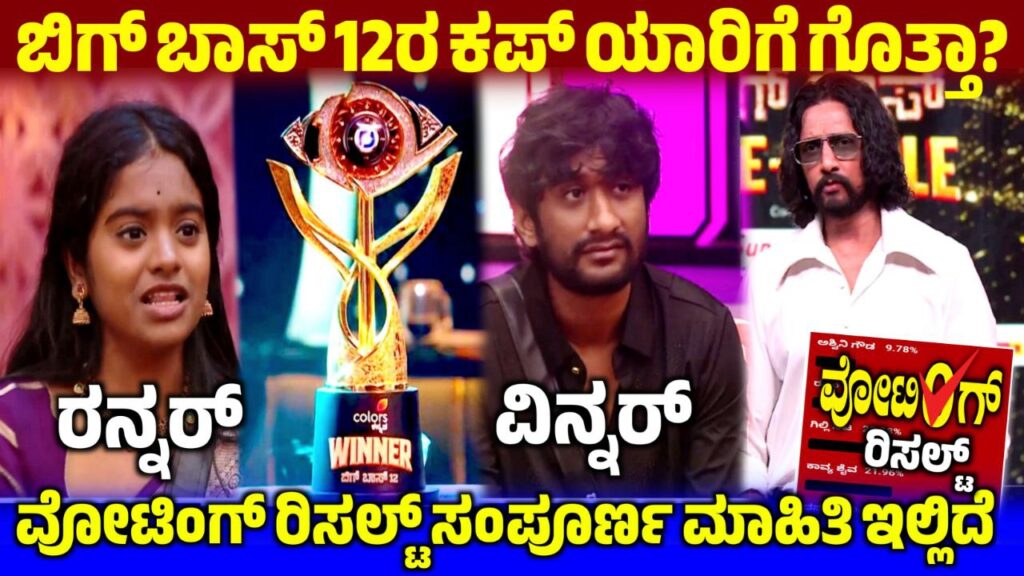 Bigg Boss 12 Winner Gilli Nata, ಬಿಗ್ ಬಾಸ್ ಸೀಸನ್ 12 ರ ವಿನ್ನರ್ ಗಿಲ್ಲಿ ನಟ, BBK12 Winner Gilli and Runner Rakshita, Bigg Boss Kannada 12 Winner Gilli, Rakshita and Ashwini Runner Up, Bigg Boss Kannada, BBK12, BBK12 Winner Gilli Nata, Bigg Boss 12 Finale Voting Result, Finale Week Voting Result, BBK12 Finale Voting Result Update, Bigg Boss Kannada 12 Finale Voting Result Online, Finale Week Voting Result Update, BBK12 Finale Voting Results, Finale Voting Result Update, Finale Voting Result, BBK12 Finale Voting Poll Results, BBK12 Finale Voting Result Online, Bigg Boss Kannada Finale Voting Result, BBK12 Finale Voting Result in Online, BBK12 Finale Voting Result, Bigg Boss 12 Finale Voting Result Online, Finale Voting Result Online, Bigg Boss 12 Finale Voting Poll Result, my edu update kannada, Saksha Media, Finale Voting Results Update, BBK12 Finale Voting Results Update,
