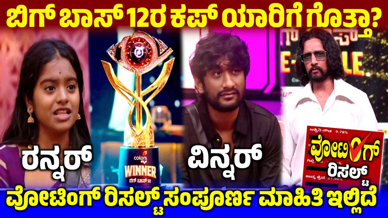 Bigg Boss 12 Winner Gilli Nata, ಬಿಗ್ ಬಾಸ್ ಸೀಸನ್ 12 ರ ವಿನ್ನರ್ ಗಿಲ್ಲಿ ನಟ, BBK12 Winner Gilli and Runner Rakshita, Bigg Boss Kannada 12 Winner Gilli, Rakshita and Ashwini Runner Up, Bigg Boss Kannada, BBK12, BBK12 Winner Gilli Nata, Bigg Boss 12 Finale Voting Result, Finale Week Voting Result, BBK12 Finale Voting Result Update, Bigg Boss Kannada 12 Finale Voting Result Online, Finale Week Voting Result Update, BBK12 Finale Voting Results, Finale Voting Result Update, Finale Voting Result, BBK12 Finale Voting Poll Results, BBK12 Finale Voting Result Online, Bigg Boss Kannada Finale Voting Result, BBK12 Finale Voting Result in Online, BBK12 Finale Voting Result, Bigg Boss 12 Finale Voting Result Online, Finale Voting Result Online, Bigg Boss 12 Finale Voting Poll Result, my edu update kannada, Saksha Media, Finale Voting Results Update, BBK12 Finale Voting Results Update,