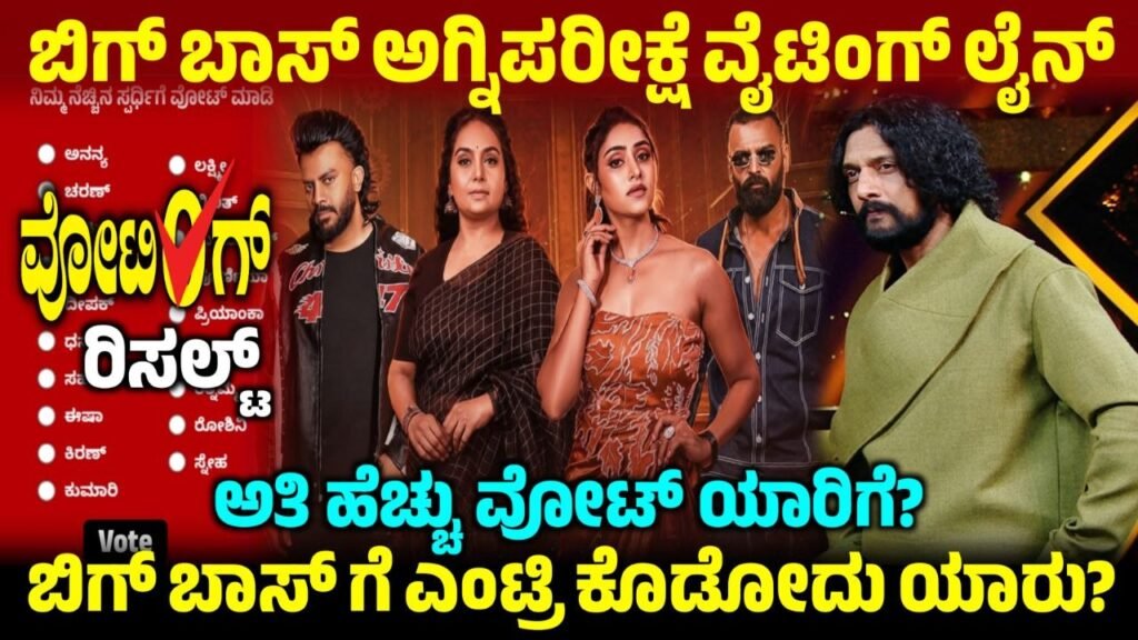 Bigg Boss Kannada Agniparikshe Voting Poll, ಬಿಗ್ ಬಾಸ್ ಕನ್ನಡ ಅಗ್ನಿಪರೀಕ್ಷೆ ವೋಟಿಂಗ್, BBK13, Kiccha Sudeep, Bigg Boss Agniparikshe, Bigg Boss Agniparikshe voting results, BBk13 Voting poll, BBK13 Update, My edu update kannada, trennding news