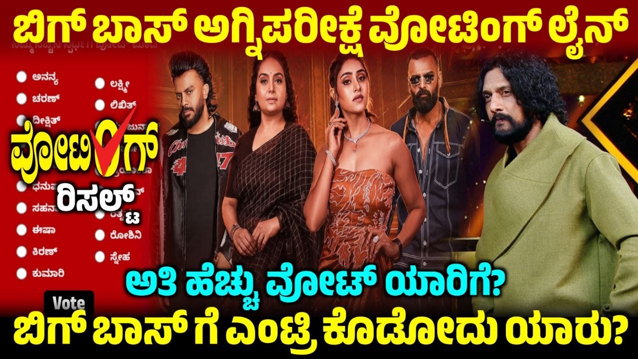 Bigg Boss Agniparikshe Voting Line, Bigg Boss Kannada Agniparikshe Voting Poll, ಬಿಗ್ ಬಾಸ್ ಕನ್ನಡ ಅಗ್ನಿಪರೀಕ್ಷೆ ವೋಟಿಂಗ್, BBK13, Kiccha Sudeep, Bigg Boss Agniparikshe, Bigg Boss Agniparikshe voting results, BBk13 Voting poll, BBK13 Update, My edu update kannada, trennding news