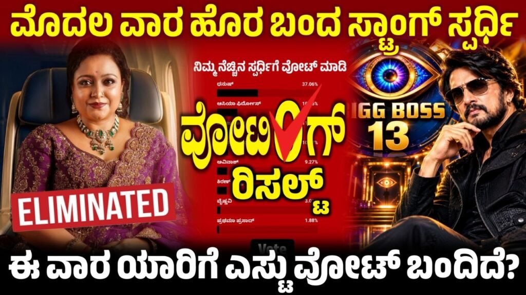 ಮೊದಲ ವಾರದಲ್ಲೇ ಹೊರಬಿದ್ದ ಪ್ರಥಮಾ ಪ್ರಸಾದ್, ಮನೆಗೆ ಕಾಲಿಡದೆ ಗಳಿಸಿದ ಸಂಭಾವನೆ ಎಷ್ಟು? Bigg Boss Kannada, BBK13, 1st Week Voting Results, 1st Week Voting Results, Bigg Boss Kannada 1st Week Elimination, 1st Week Voting Result, BBK13 pratama prasad Eliminated, Bigg Boss 13-1st Week pratama prasad Eliminated, 1st Week Voting Poll Result, BBK13 1st Week pratama prasad Out, Bigg Boss Kannada 1st Week Elimination, 1st Week Voting Result, pratama prasad Eliminated, Bigg Boss 13 - 1st Week Voting Result, 1st Week Voting Result Update, Bigg Boss 13 1st Week Voting poll Result, 1st Week Voting Result Online, BBK13 1st Week Voting Result Update, 1st Week Voting Line Results, 1st Week Voting Line Result, BBk13 1st Week Voting Line Results, BBK13 1st Week Voting Results, Bigg Boss 13 1st Week Voting Poll Result, Bigg Boss 13 1st Week Voting Result, my edu update kannada, 1st Week Voting Line Results Update, BBK13 1st Week Voting Results Update,