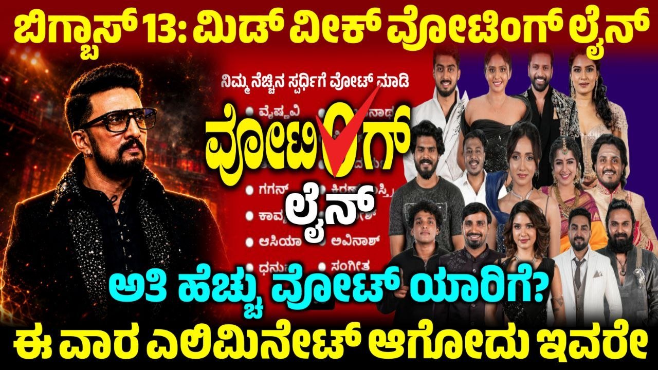 Bigg Boss 13 Mid Week Voting Line, Mid Week Voting Result,3rd Week Bigg Boss Voting Line, 3ನೇ ವಾರ ಬಿಗ್ಬಾಸ್ ಮನೆಯಿಂದ ಹೊರ ಬರುವ ಸ್ಪರ್ಧಿ, BBK13, Bigg Boss Kannada, Kiccha Sudeep, Boss 13 3rd Week Nomination, 3rd Week Voting Line, Bigg Boss Kannada 3rd Week Elimination, 3rd Week Voting Result, 3rd Week Voting Poll Result, Bigg Boss Kannada 3rd Week Elimination, 3rd Week Voting Result, Bigg Boss 12 - 3rd Week Voting Result, 3rd Week Voting Result Update, Bigg Boss 13 3rd Week Voting poll Result, 3rd Week Voting Result Online, BBK13 3rd Week Voting Result Update, 3rd Week Voting Line Results, 3rd Week Voting Line Result, BBk13 3rd Week Voting Line Results, BBK13 3rd Week Voting Results, Bigg Boss 13 3rd Week Voting Poll Result, Bigg Boss 13 3rd Week Voting Result, my edu update kannada, Saksha Media, 3rd Week Voting Line Results Update, BBK13 3rd Week Voting Results Update